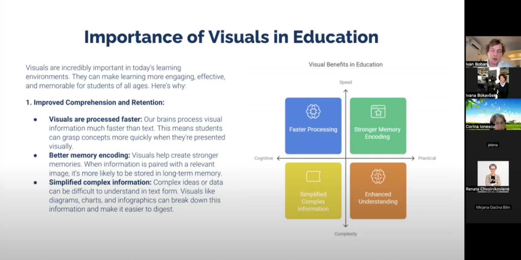 Importance of Visuals in teaching - Ivan Boban Lina Edu Erasmus+ Courses