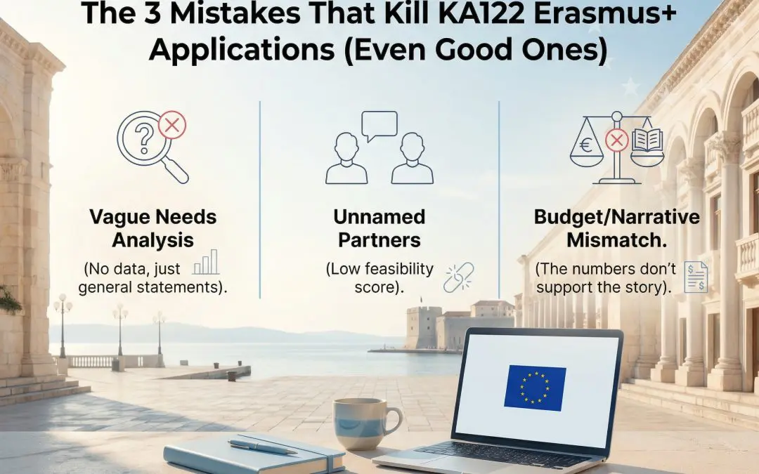 LinaEdu Erasmus+ KA1 Courses Split Croatia - 3 Fatal Mistakes For Erasmus Grant Applications and Projects 2026