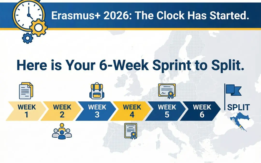 Erasmus+ 2026: The Clock Has Started (Why January Matters More Than You Think)
